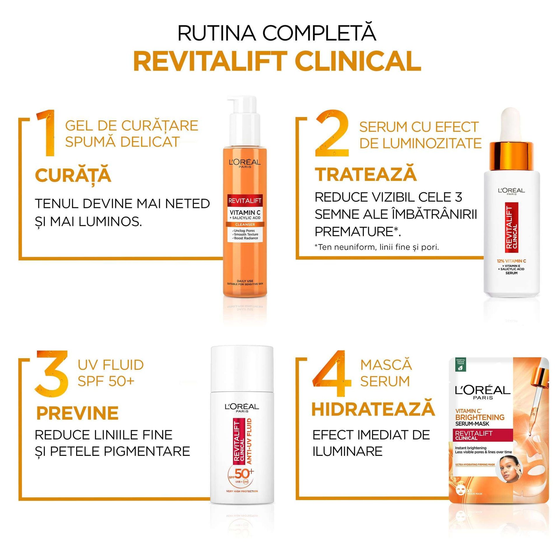 Masca Servetel cu serum Revitalift Clinical rutina completa